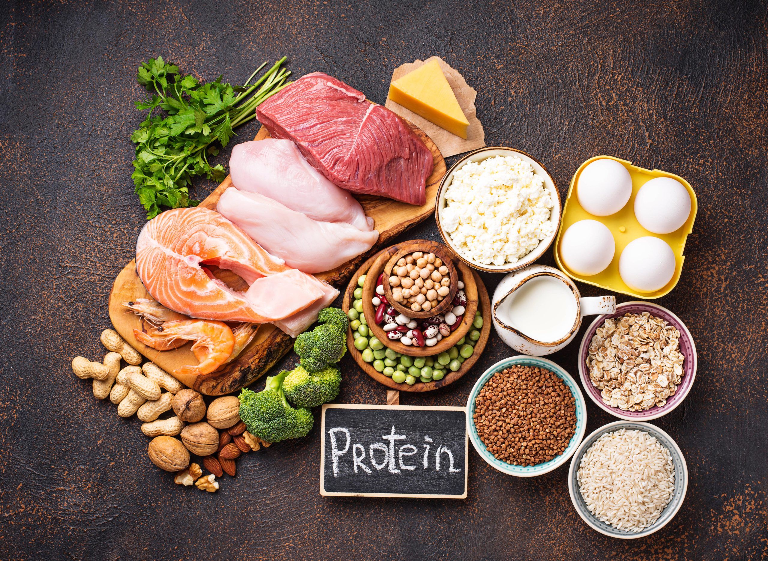 Consumo equilibrado de proteínas